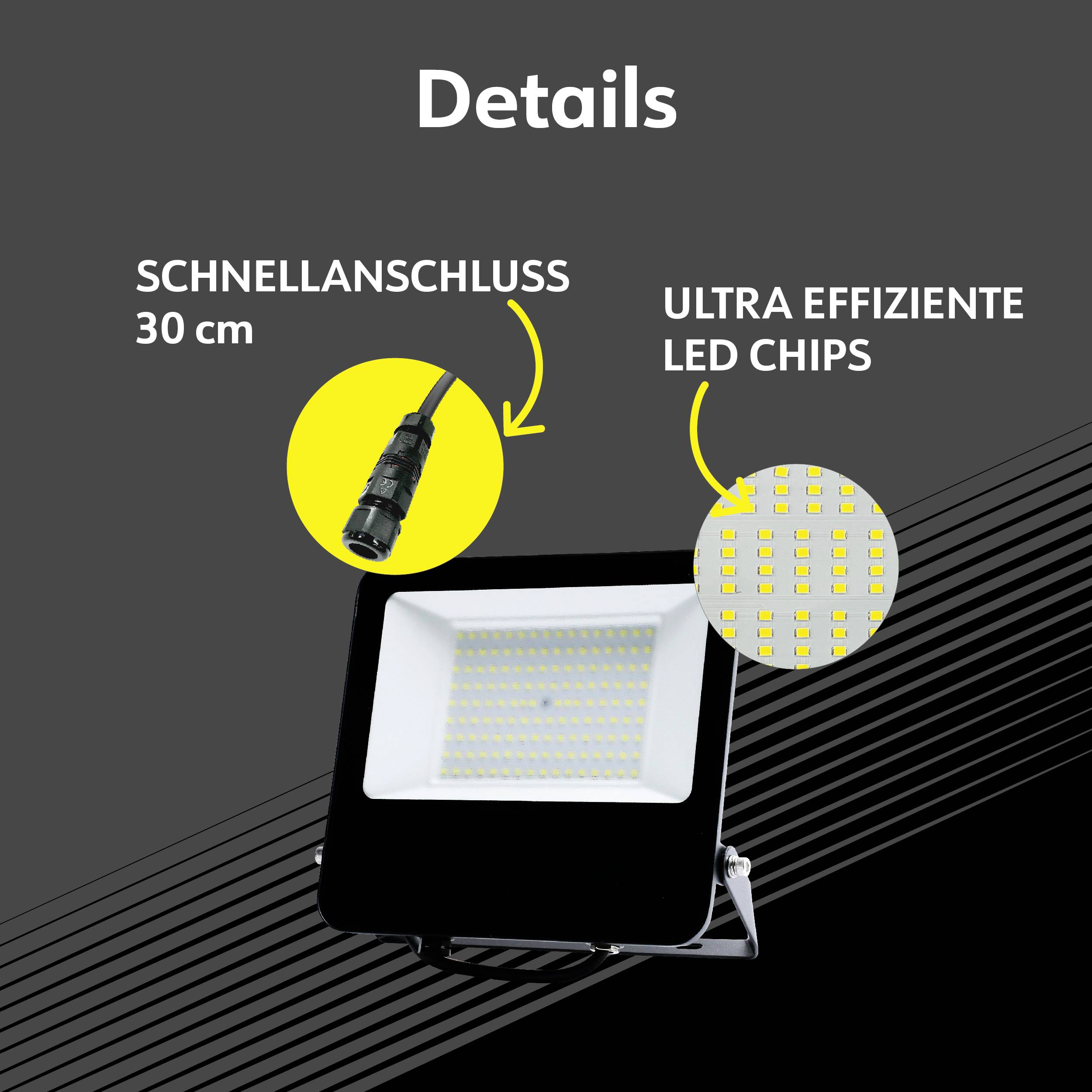'Details' beskriver en LED-strålkastare med 'Snabbkoppling 30 cm' och 'Ultaeffektiva LED-chip'.