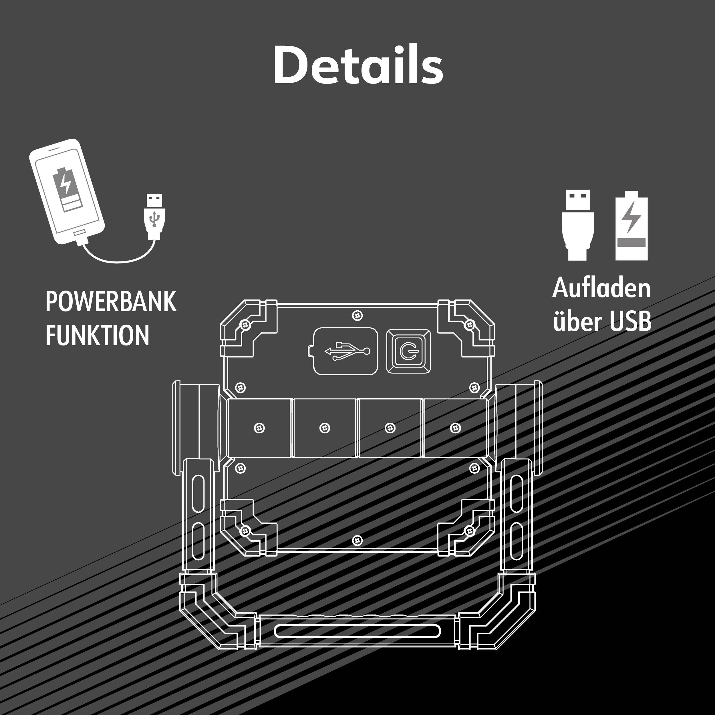 Detaljer över en teknisk ritning av en rektangulär enhet med anslutningsbeskrivningar. Vänster: 'Powerbank-funktion', höger: 'Laddning via USB'.
