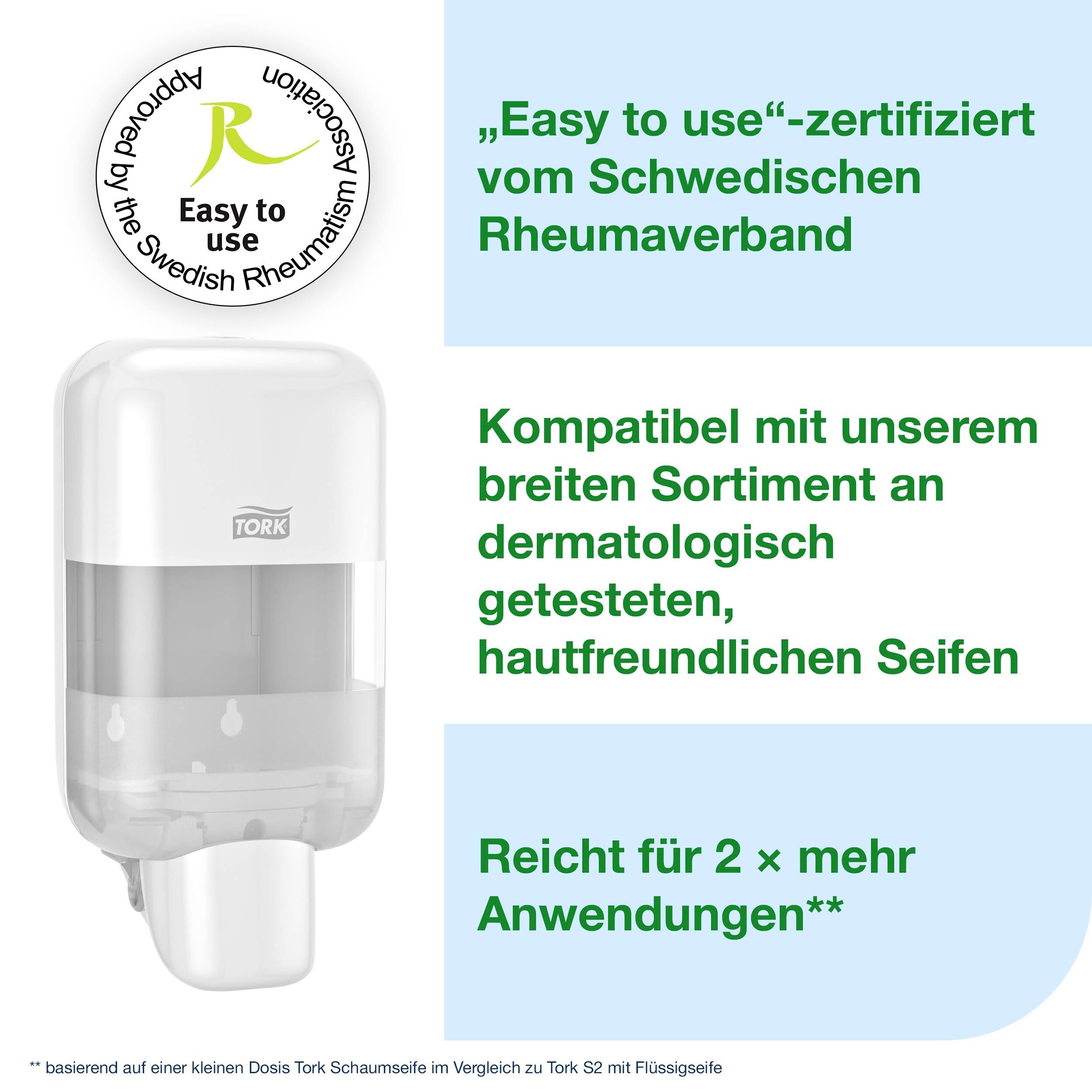 Tvålbehållare certifierad av Svenska Reumatikerförbundet. Kompatibel med dermatologiskt testade tvålar, räcker till dubbelt så många användningar.