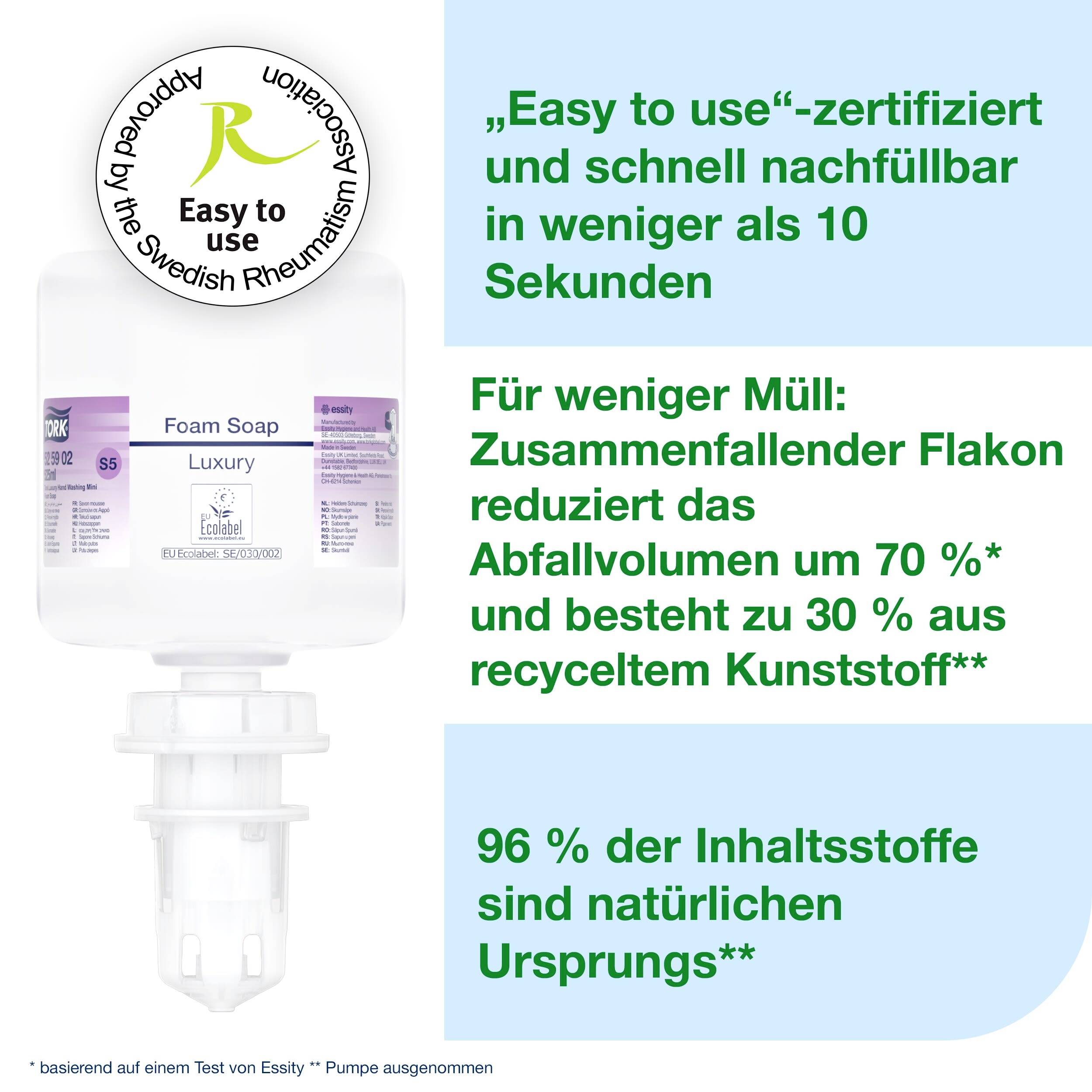 Handtvålsdispenser med 'Easy to use'-certifiering, minskar avfallsvolymen och består till 30 % av återvunnen plast.