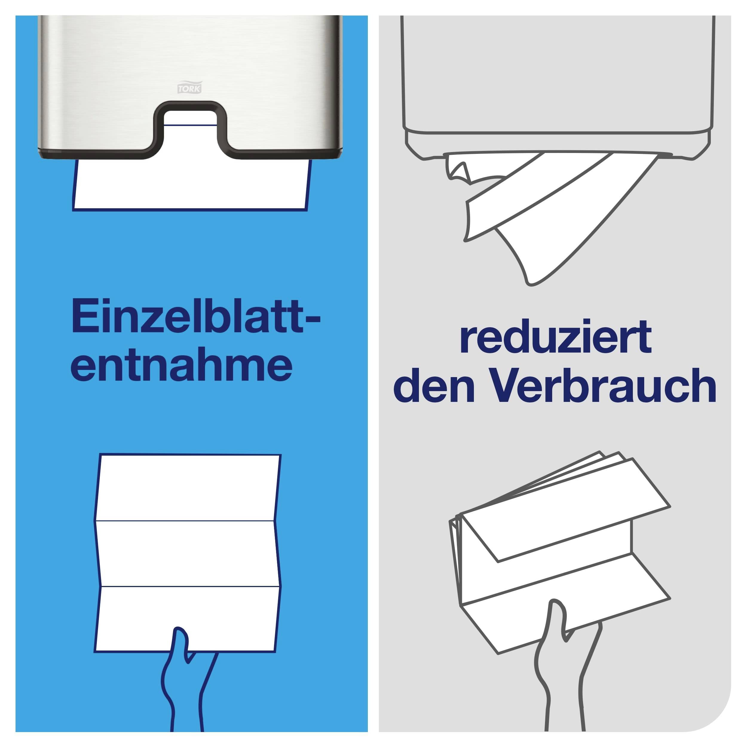 Pappershandduksdispenser, symboliskt representerad: till vänster 'Enstaka bladuttag', till höger 'minskar förbrukningen', båda med handillustration.
