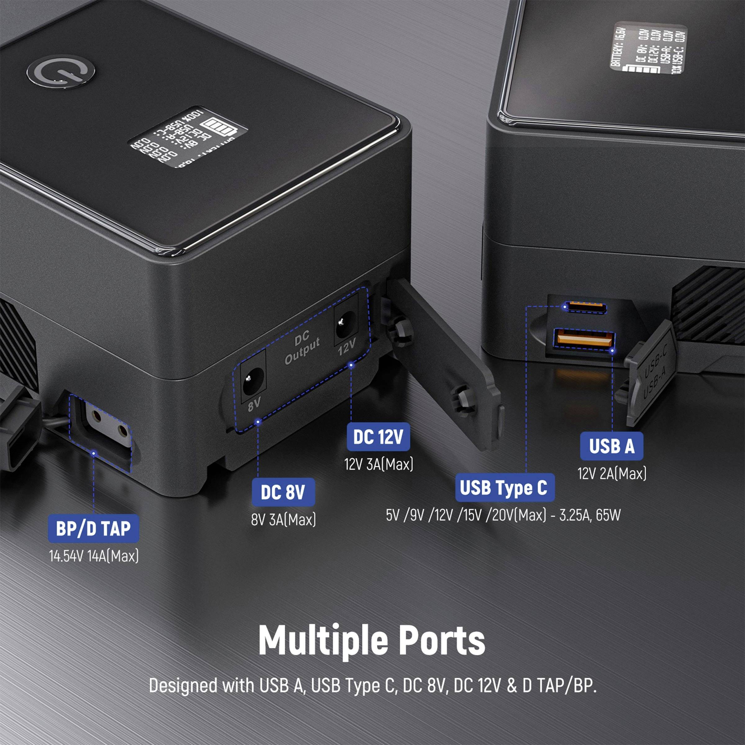 Svart enhet med flera anslutningar: BP/D TAP, DC 8V, DC 12V, USB A, USB Type C. Text: 'Flera portar', beskriver mångfalden av anslutningar.