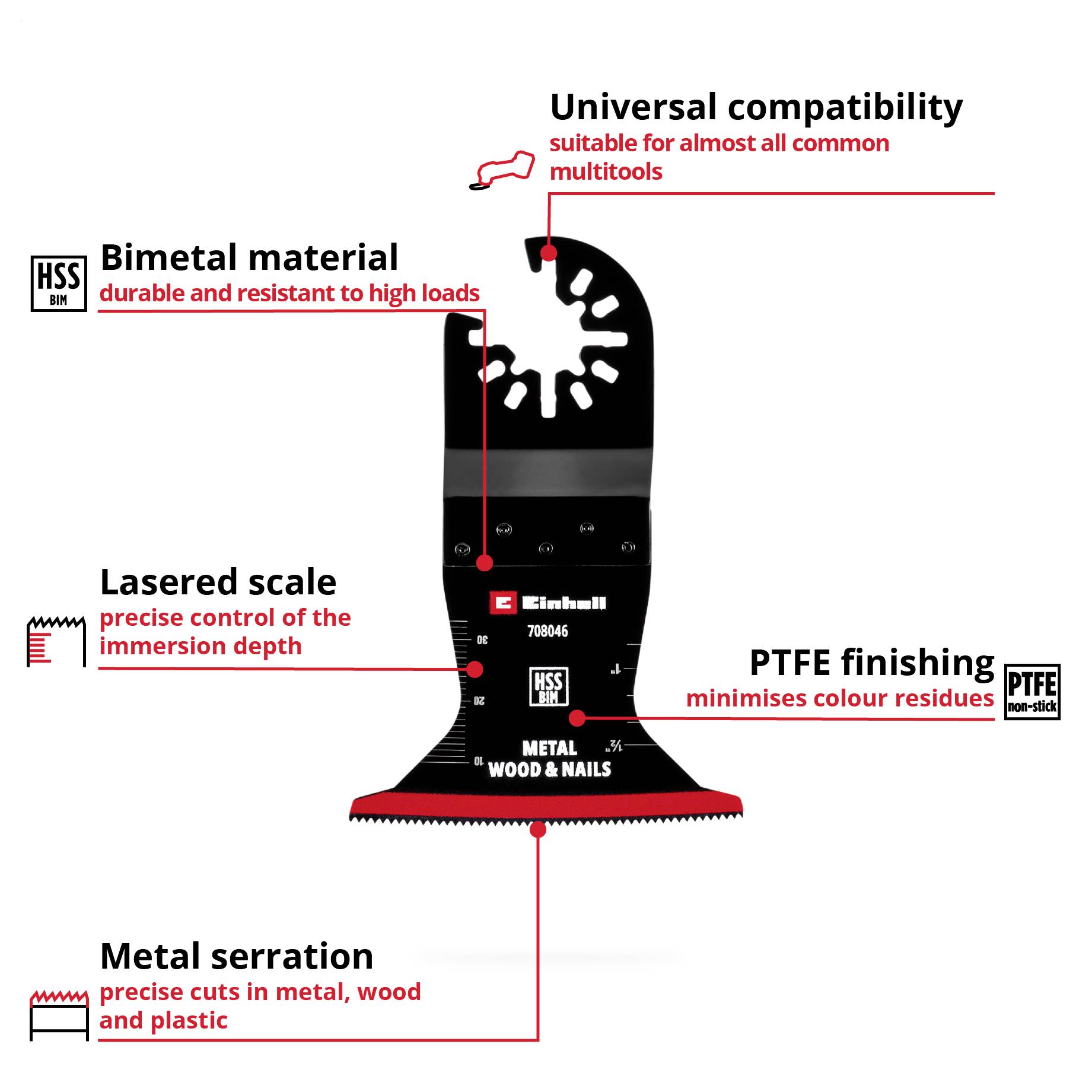 Sågsblad för multiverktyg, universellt kompatibelt. Bimetallmaterial, lasergravererad skala, metallförsamling, PTFE-finish.