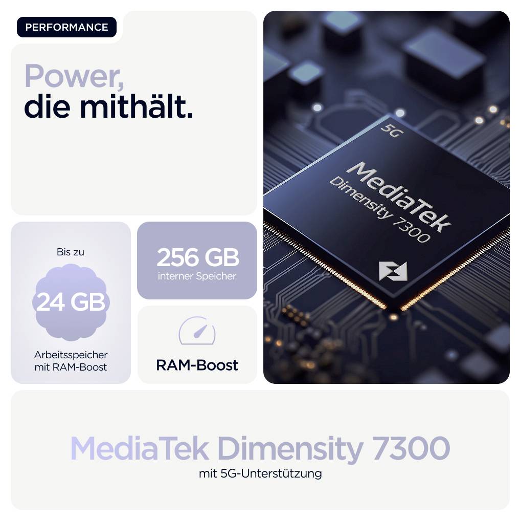 MediaTek Dimensity 7300-chip med 5G-stöd, 256 GB lagring och upp till 24 GB RAM-boost, betonar prestanda.