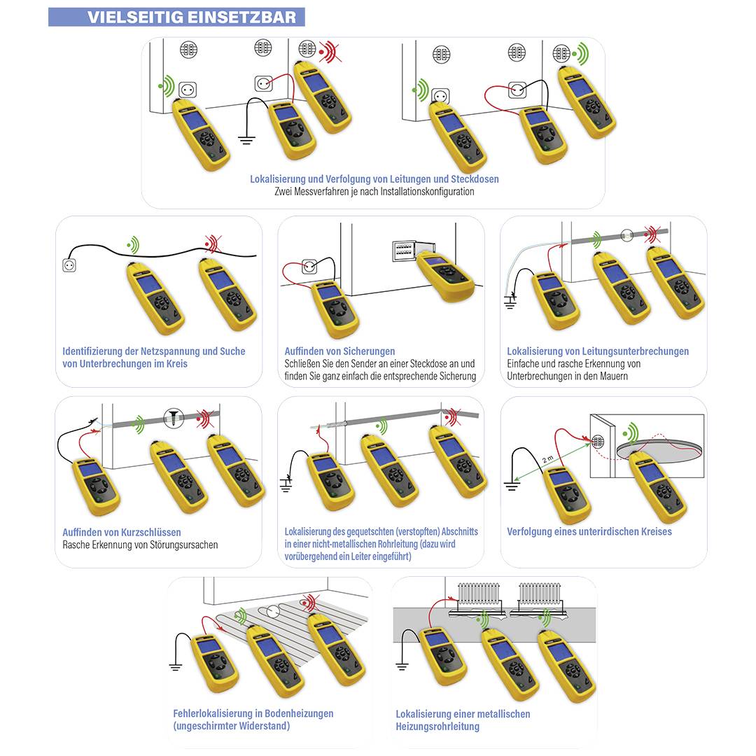 Chauvin Arnoux CA 6683 Ledningssökare Ledningsspårning, Identifikation-5