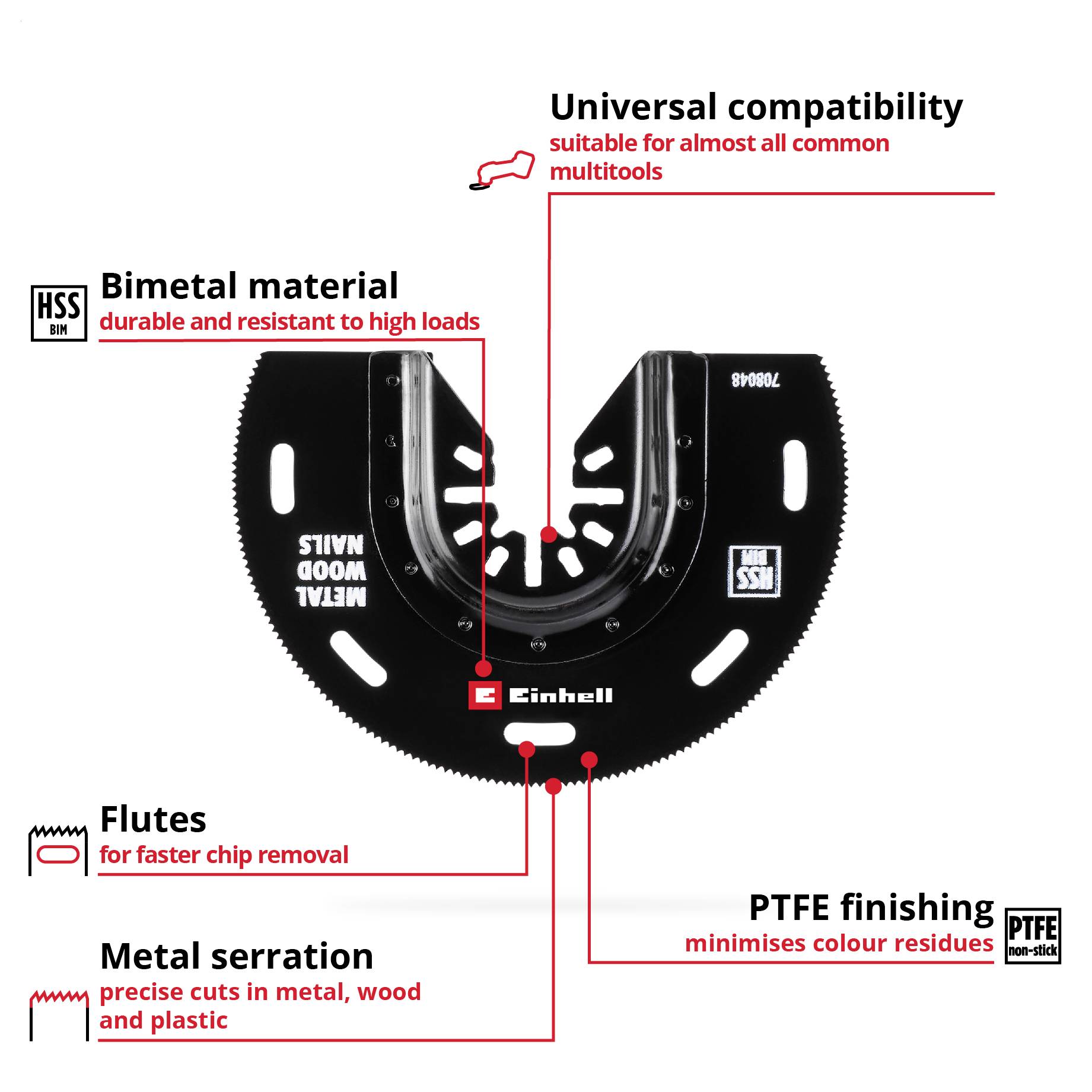 Einhell 708048 halbrund BIM, 88mm BiM Instickssågblad 88 mm 88 mm 1 st-1