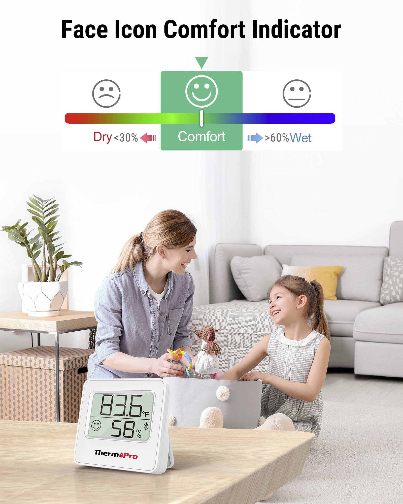 En kvinna och en flicka i ett vardagsrum kontrollerar en digital termometer som visar 28,7°C och 58% luftfuktighet. En 'Face Icon Comfort Indicator' visar komfort i grönt.