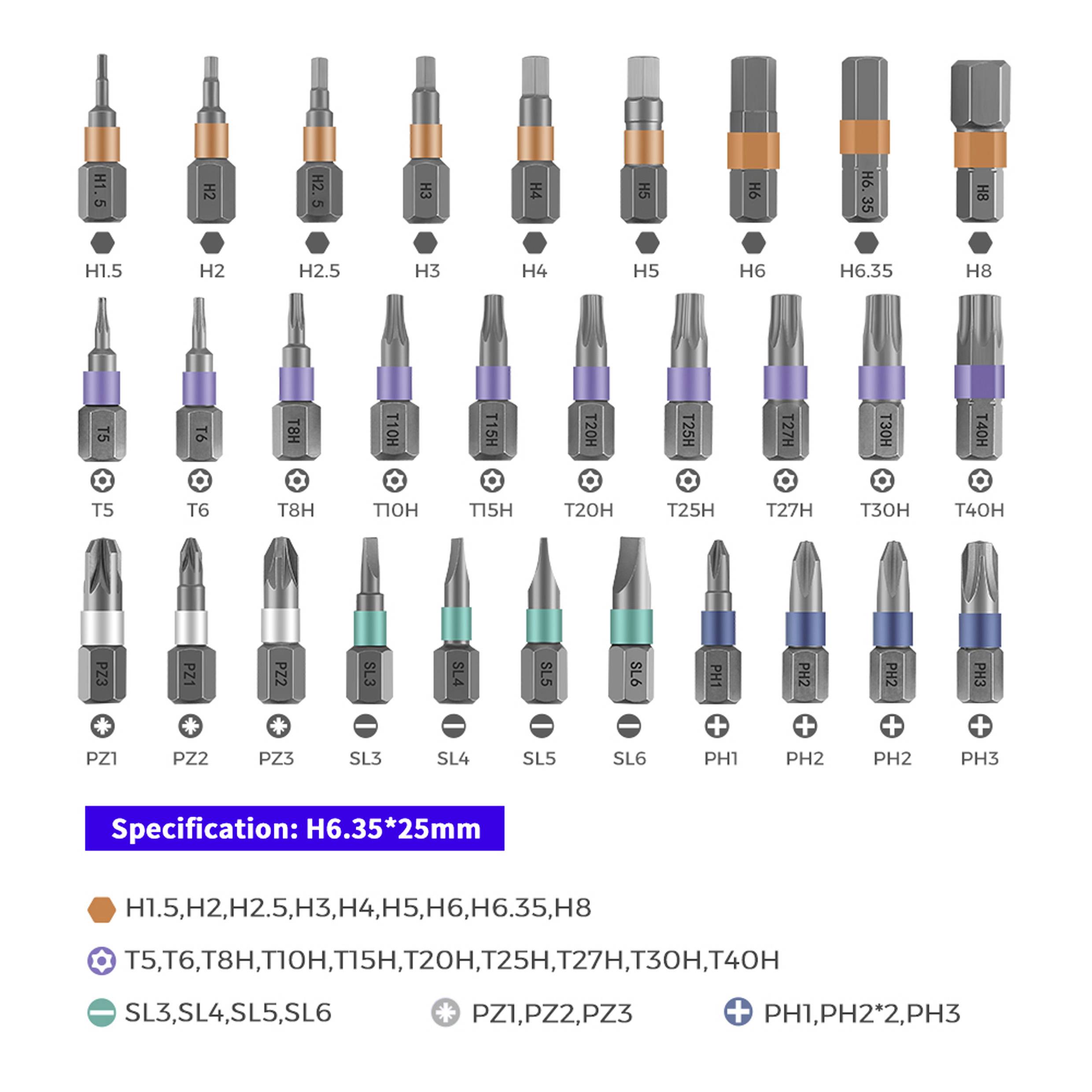 Skruvmejselbitssats med olika sexkantiga, torx- och korsformade bitar, märkta efter storlek och typ. Inkluderar sexkantiga (H), torx (T), Phillips (PH) och Pozidriv (PZ) bitar.