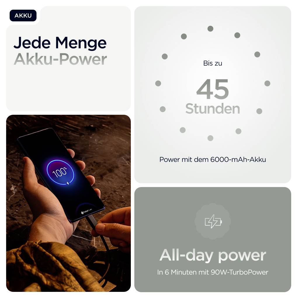 Visning av en hand som håller en fulladdat smartphone. Text: Massor av batterikraft. Upp till 45 timmar med 6000-mAh-batteri. Snabbladning på 6 minuter med 90W TurboPower.