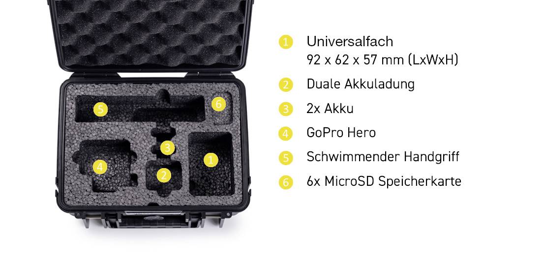 Öppna svart skumfodral som innehåller en GoPro Hero, dubbel batteriladdare, två batterier, ett flytande handgrepp och sex microSD-kort.