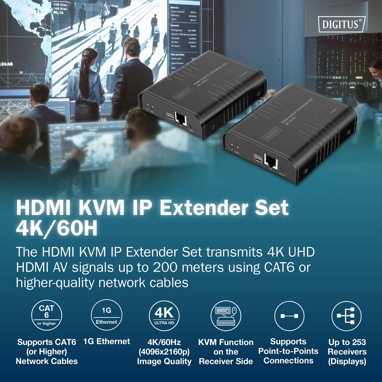 'HDMI/KVM IP-förlängare Set 4K/60Hz. Satsen stöder upp till 200m med CAT6 för UHD-displayer, lämplig för säkra, högkvalitativa nätverksanslutningar.'
