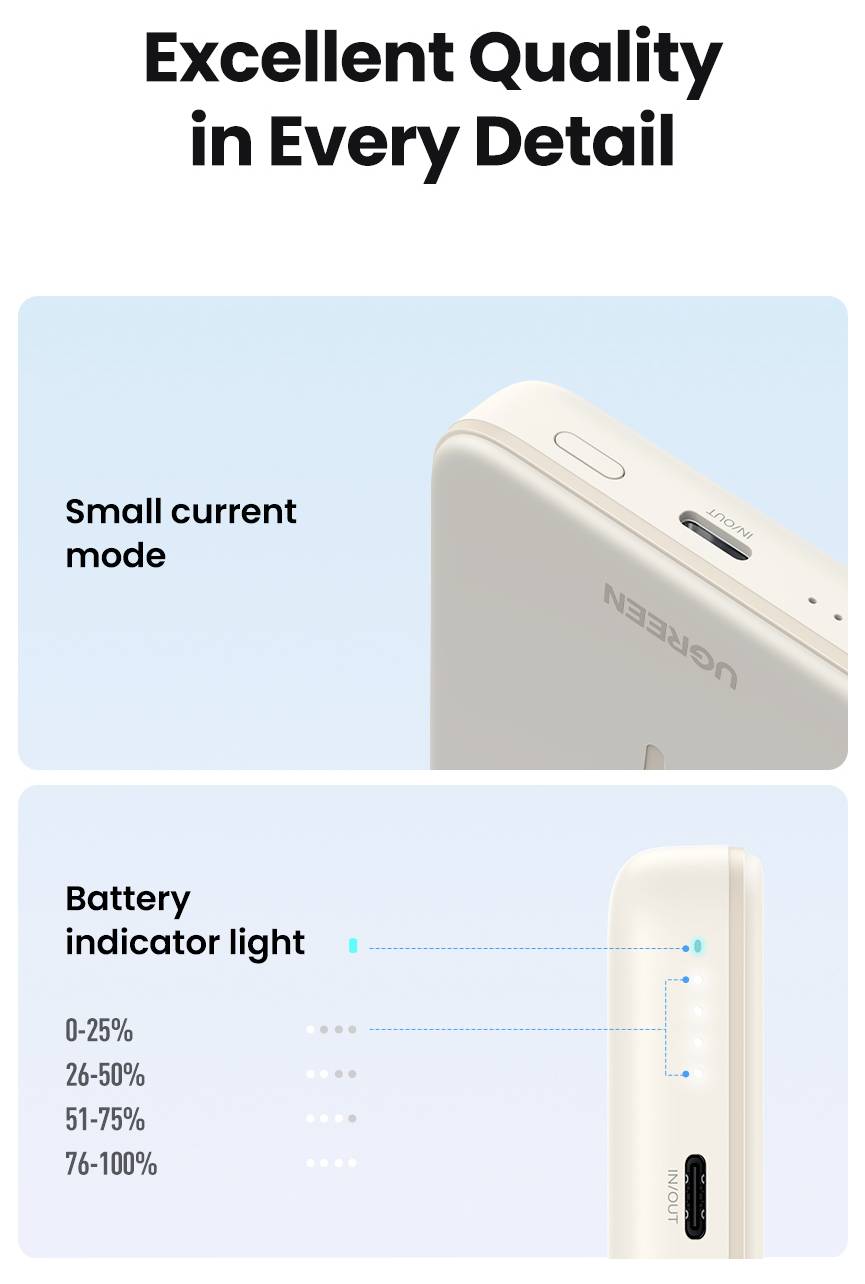 Bärbar powerbank med bild som visar 'Litet strömläge'-knapp och 'Batteriindikatorlampa' med laddningsnivåer från 0-100%.