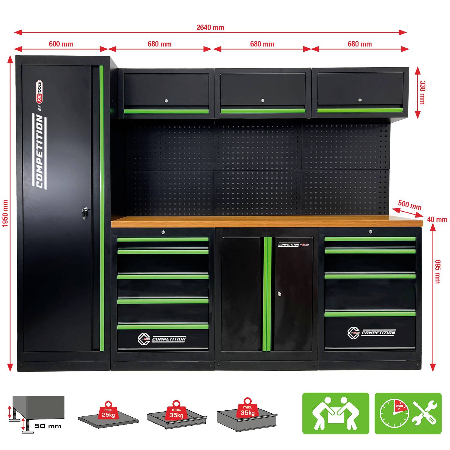 Arbetsstation med svarta metallskåp och gröna accenter; dimensioner och viktkapaciteter markerade. Utrustad med förvaringsmöjligheter, träskiva och verktygsymboler.