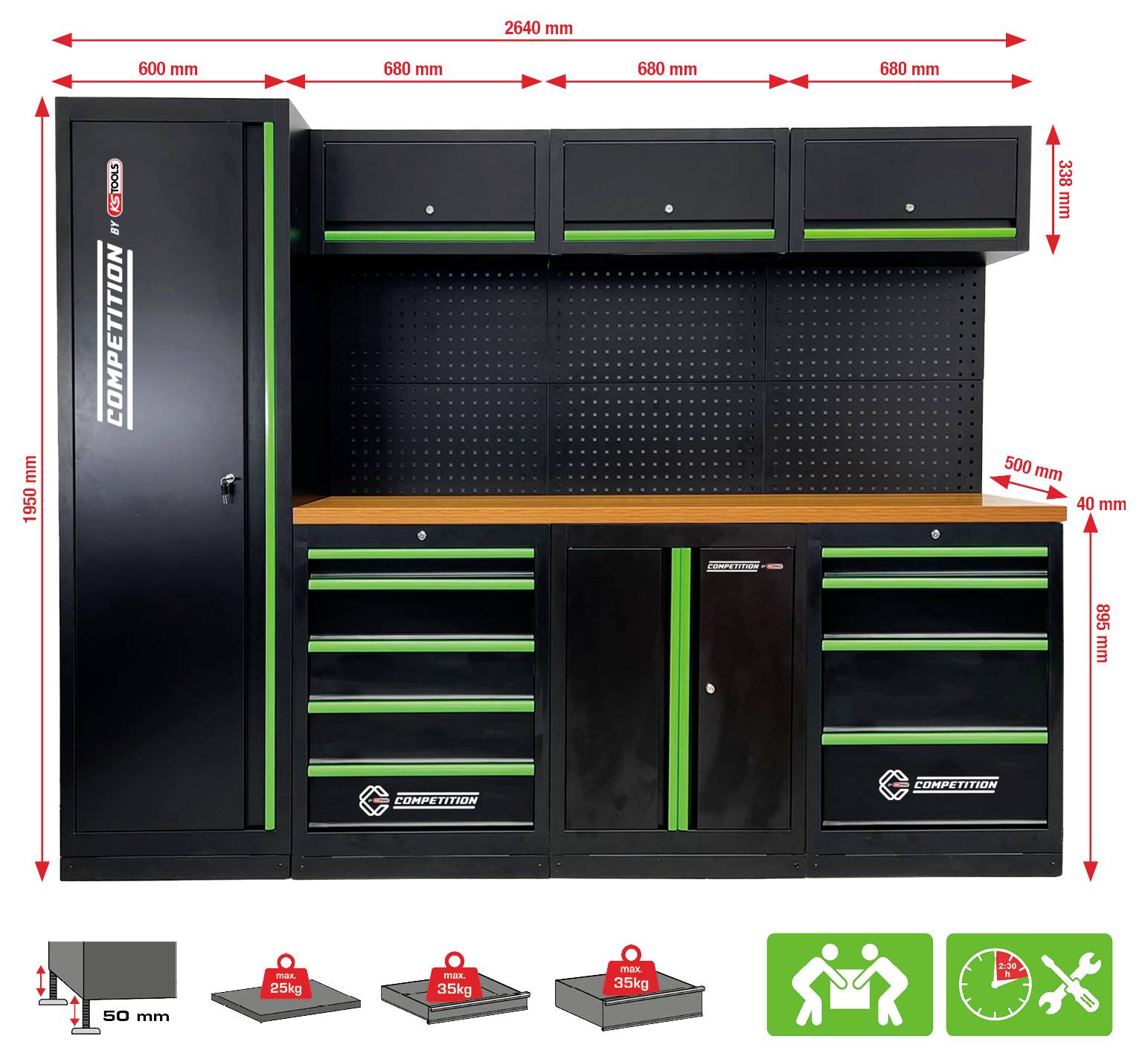 En svart och grön verkstadslagerenhет med dimensioner, viktkapaciteter och ikoner som indikerar montering krävs och effektiv användning.