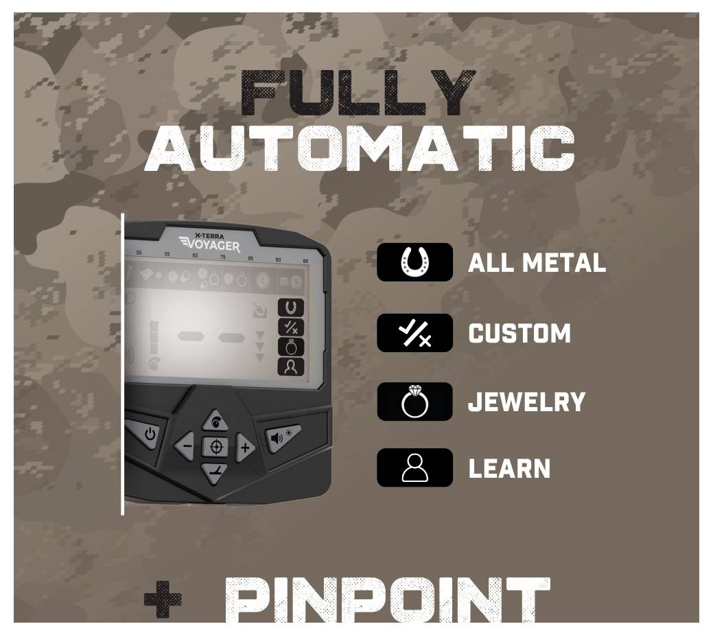 Helautomatiskt metalldetektorinterface med displayskärm. Funktioner inkluderar 'Alla metaller', 'Anpassad', 'Smycken' och 'Lära'. Brun kamouflerad bakgrund.
