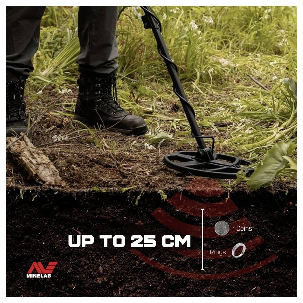 En person sveper en metalldetektor över marken. En illustration visar att den kan detektera mynt och ringar ner till 25 cm djup.