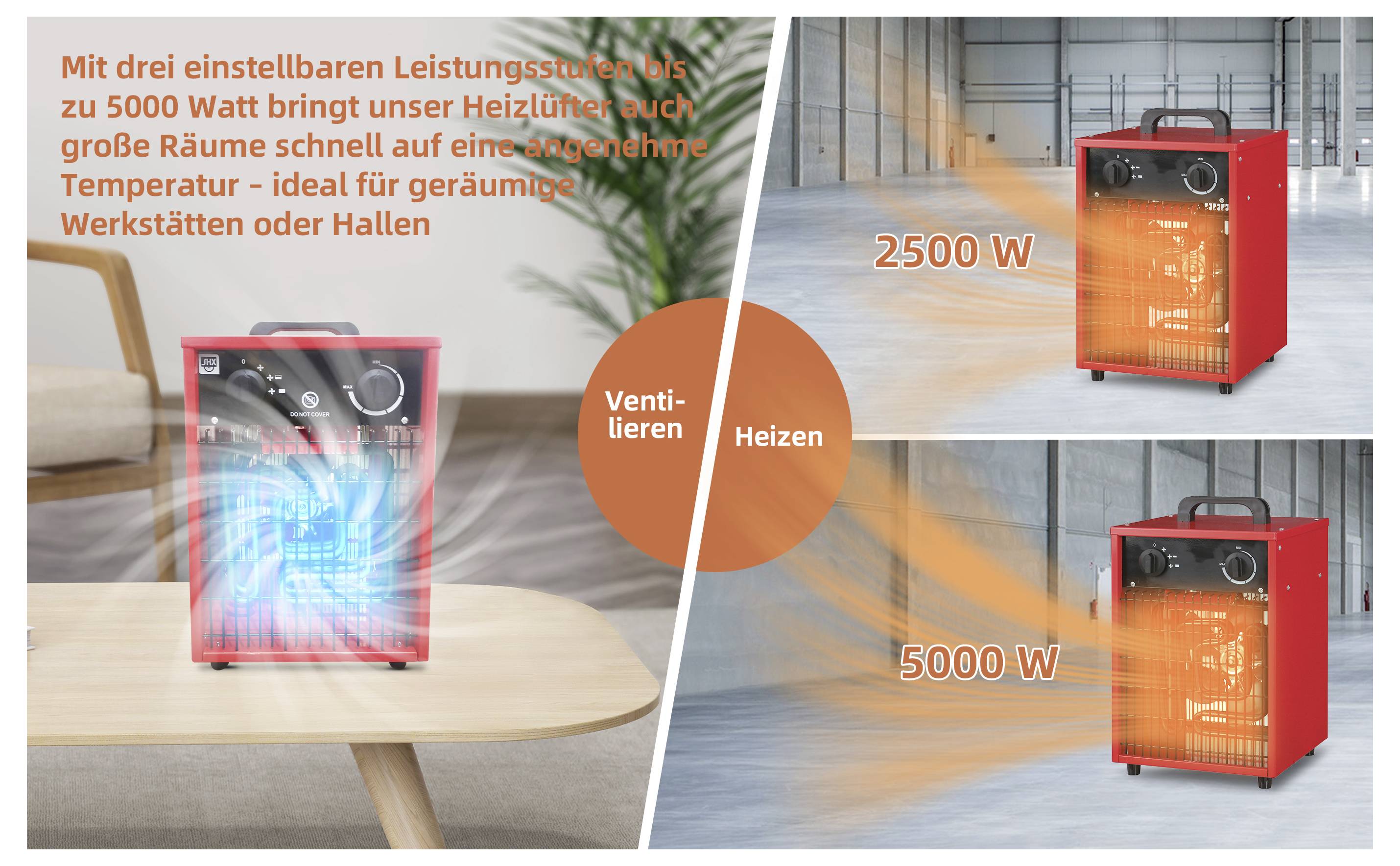 En röd elektrisk värmefläkt med rattar som visar två lägen: 'Ventilieren' som anger luftflöde, och 'Heizen' med inställningar på 2500W och 5000W, vilket illustrerar värmningskapaciteten.