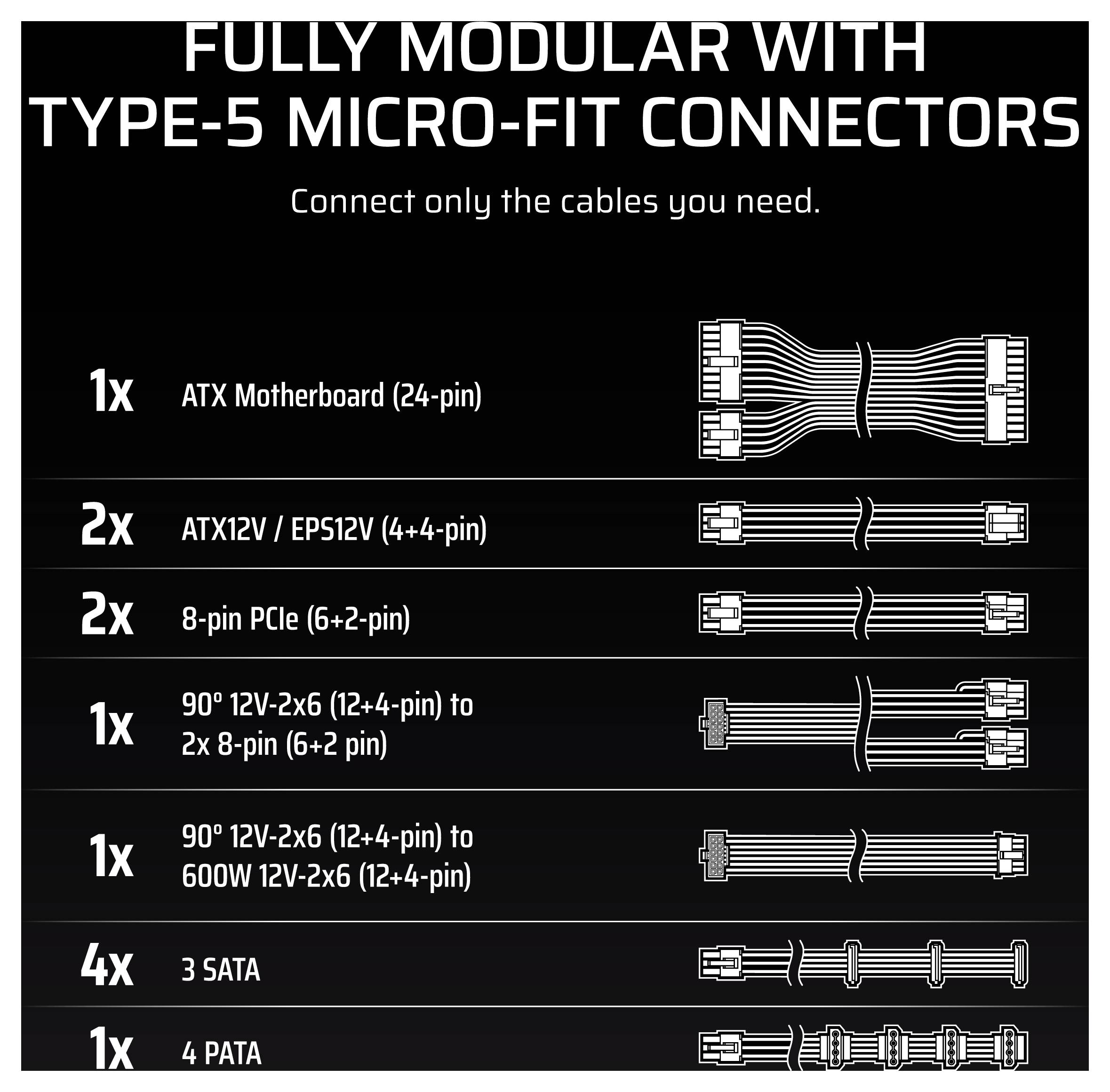 Corsair RM1000x SHIFT PC nätaggregat 1000 W ATX 80PLUS® Gold-31
