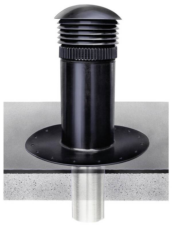 Helios Ventilatoren FDH Platt takkupa