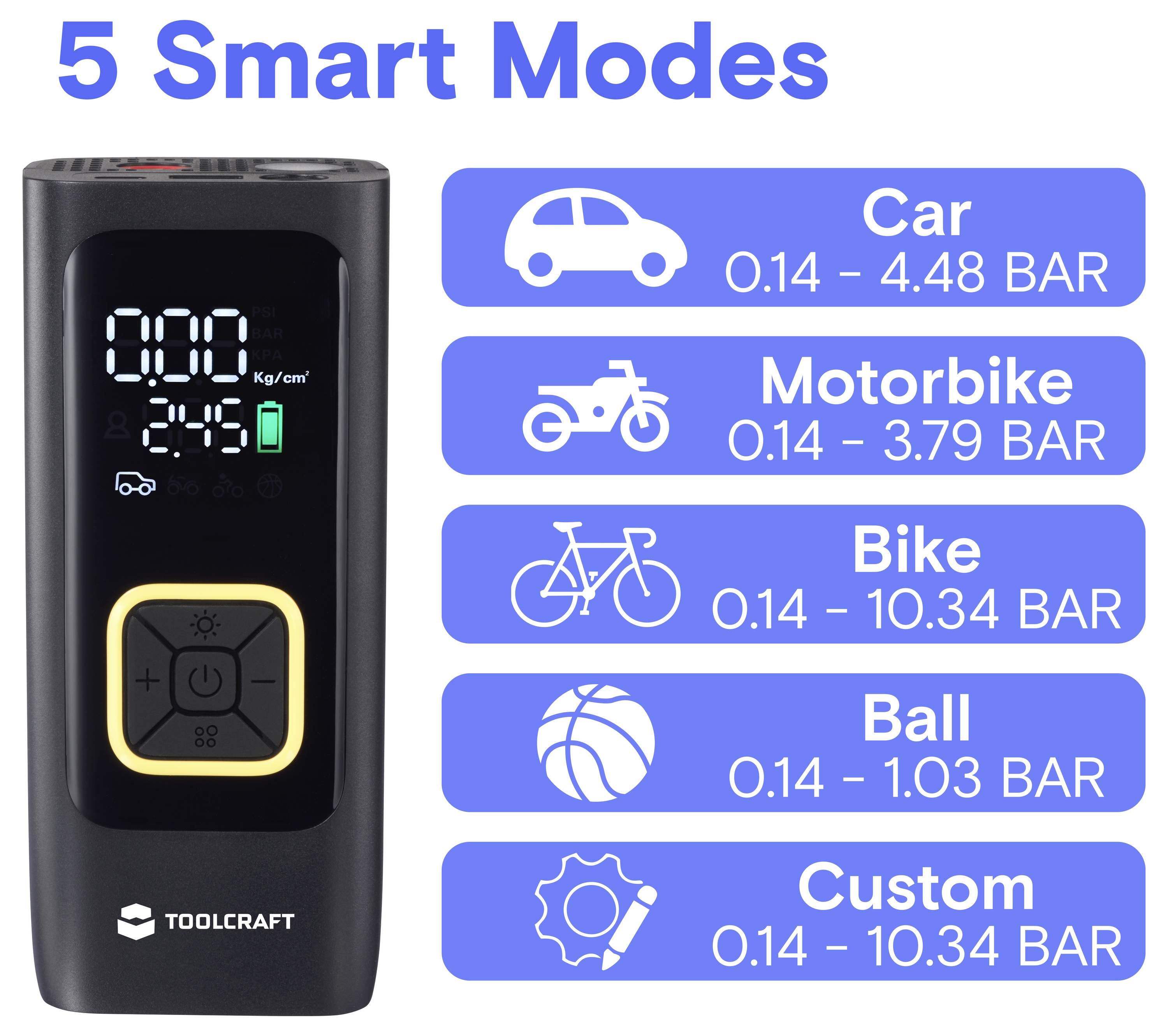 En svart digital däckinflator visar "0.00 Kg/cm²". Sidlistan visar fem lägen: Bil (0.14-4.48), Motorcykel (0.14-3.79), Cykel (0.14-3.10), Boll (0.14-1.03), Anpassad (0.14-10.34).