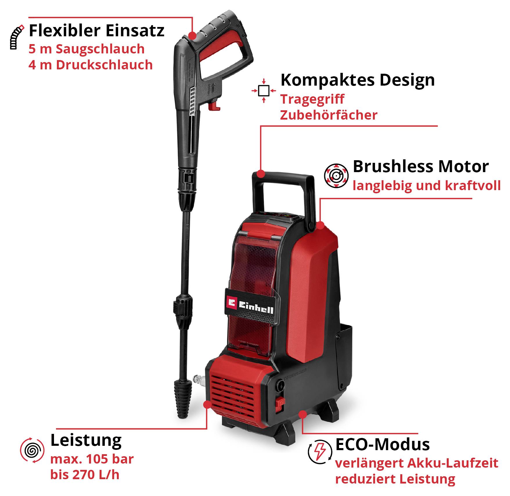 Einhell högtryckstvätt: Flexibel användning, kompakt design, borstlös motor, kapacitet upp till 270 L/h, ECO-läge för batteridrift.