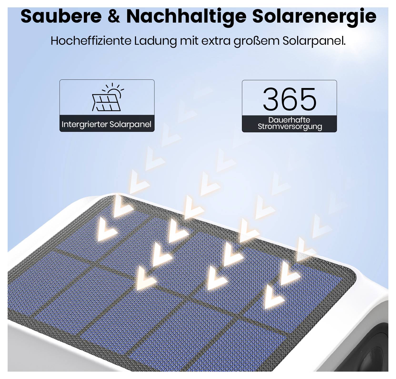 Solpanelsanordning med text 'Ren & Hållbar Solenergi' och '365 Dagars Permanent Elförsörjning', med fokus på hållbar energi.
