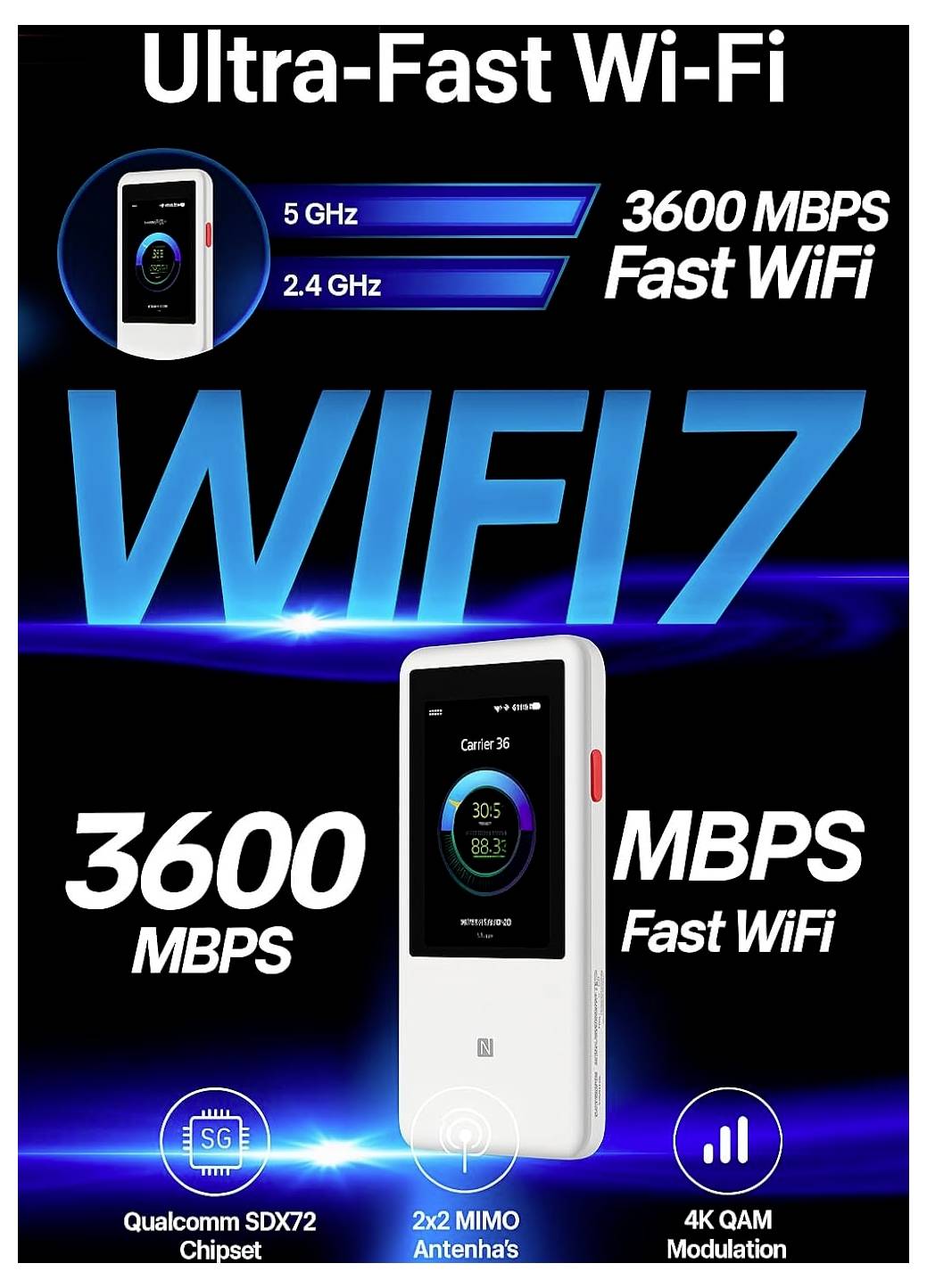ZTE U60 5G / WLAN-hotspot Inbyggt modem: 5G 2.4 GHz, 5 GHz 3600 MBit/s-3