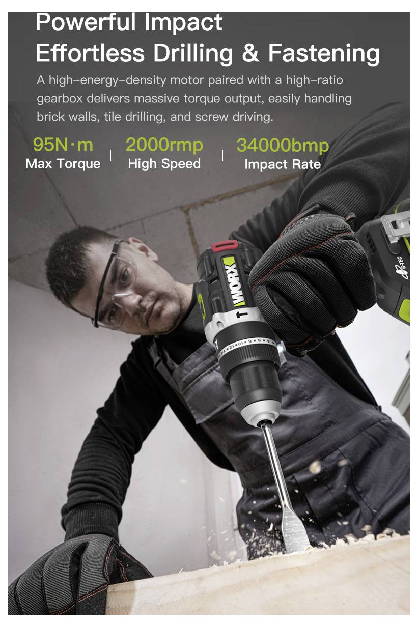 Man använder en borrmaskin med texten "Kraftfull slageffekt Enkelt borrning och skruvning" som belyser funktioner: 95Nm vridmoment, 2000rpm hastighet, 34000bpm slagfrekvens.