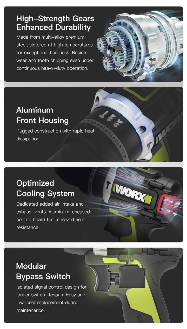 Worx Professional WU928 Borrhammare batteri, Batteridriven vinkelslip, Slagborrmaskin batteri 20 V 5 Ah Li-Ion inkl. 2x -12