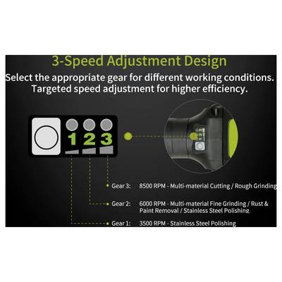 '3-varvtalsjusteringsdesign': Välj hastighet för arbetsförhållanden. Växel 3: 8500 RPM, Växel 2: 6000 RPM, Växel 1: 3500 RPM. Inriktat på effektivitet.