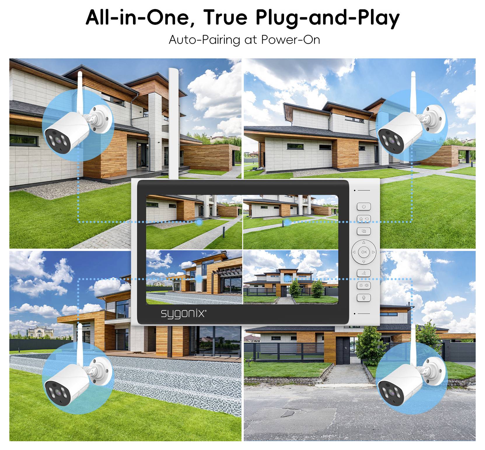 Marknadsföringsdiagram över ett trådlöst säkerhetskamerasystem: fyra utomhuskameror ansluter till en central skärm, med texten "All-in-One, True Plug-and-Play" och "Auto-Pairing at Power-On".