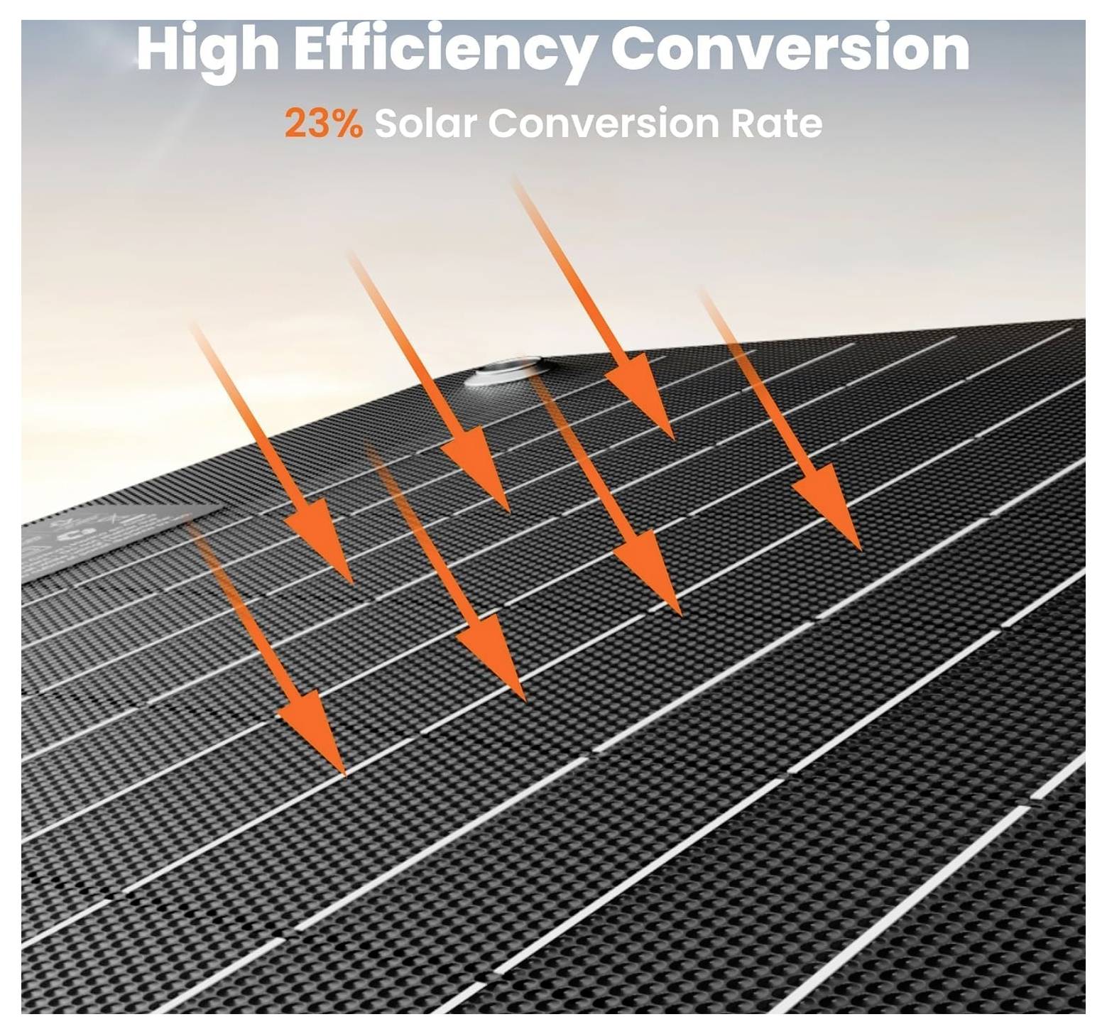 Solpanel under solnedgång med text 'Hög effektiv konvertering: 23% solkonverteringsgrad'; pilar indikerar att solenergi absorberas.