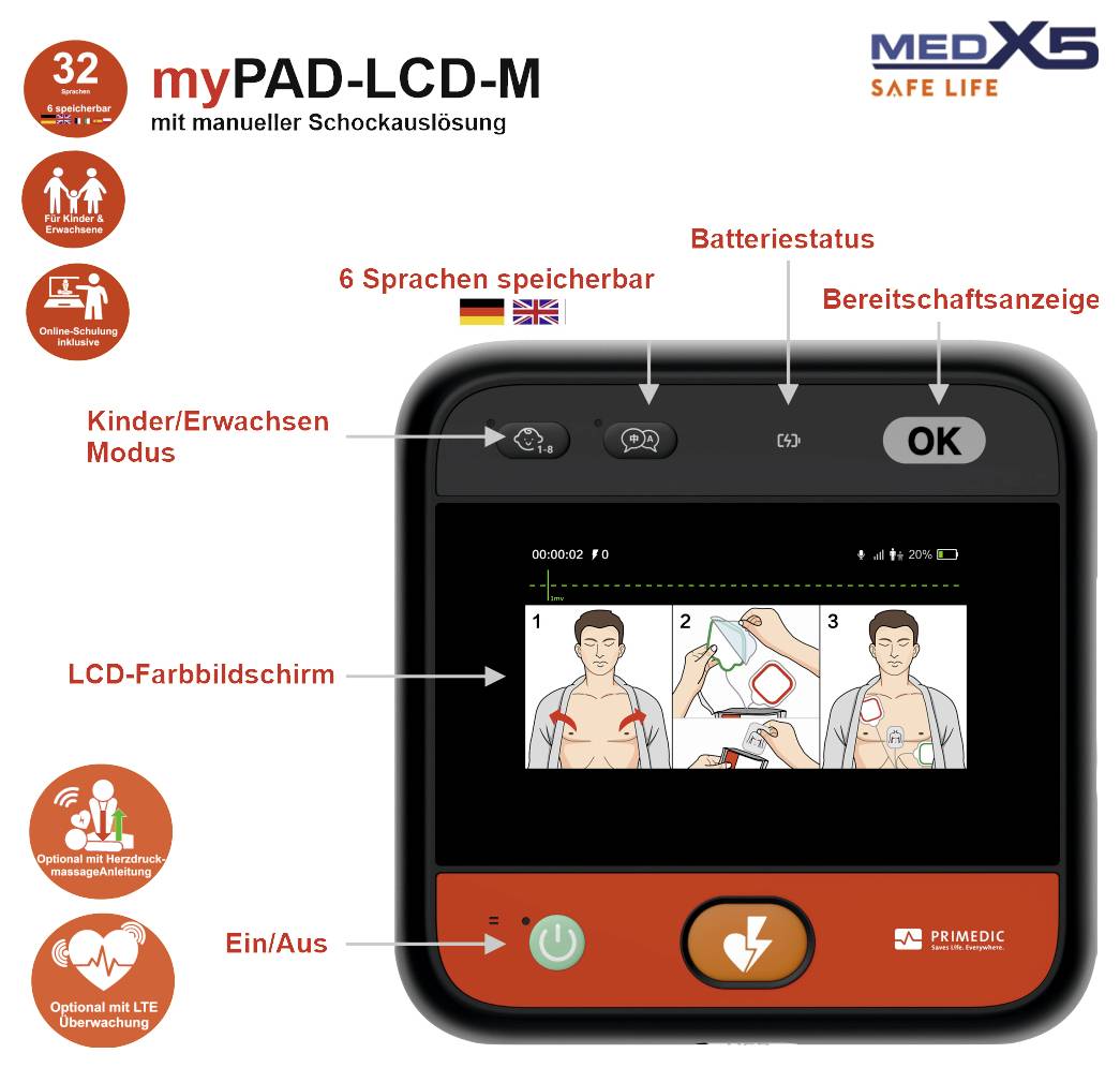 Produktdiagram för MEDX5 myPAD-LCD-M defibrillator, märkande av barn-/vuxenläge, sex språk, batteristatus, beredskapsindikatör, LCD-färgskärm och strömknapp.