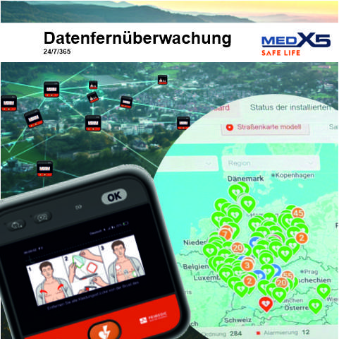 Marknadsföringsgrafik för "Datenfernüberwachung" (24/7/365) av MEDX5 SAFE LIFE, som visar fjärrövervakning över en karta med många platsnålar och en handhållen enhetsskärm.