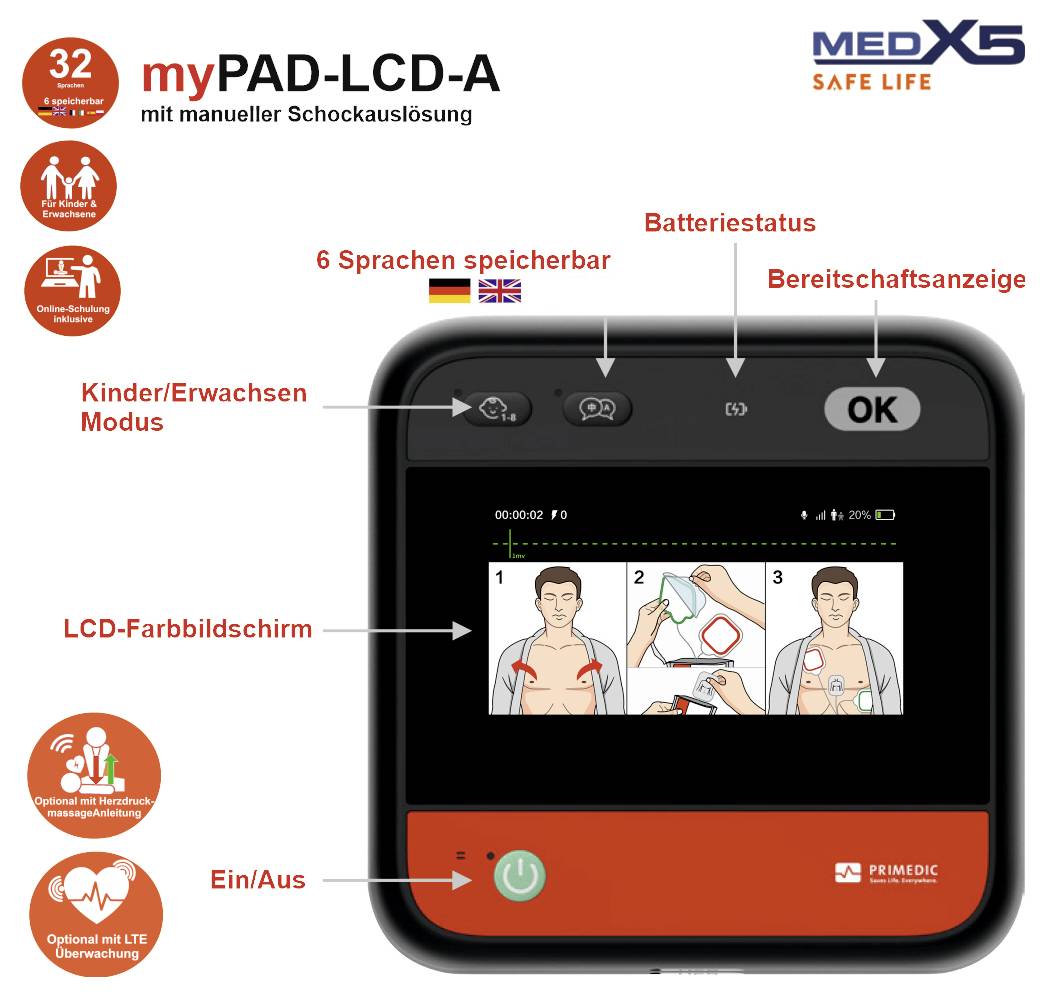 Annoterad produktbild på myPAD-LCD-A manuell chock-AED, som visar märkta funktioner som barn-/vuxenläge, batteristatus, beredskapsindikatör, färg-LCD, strömknapp och stöd för 6 språk.