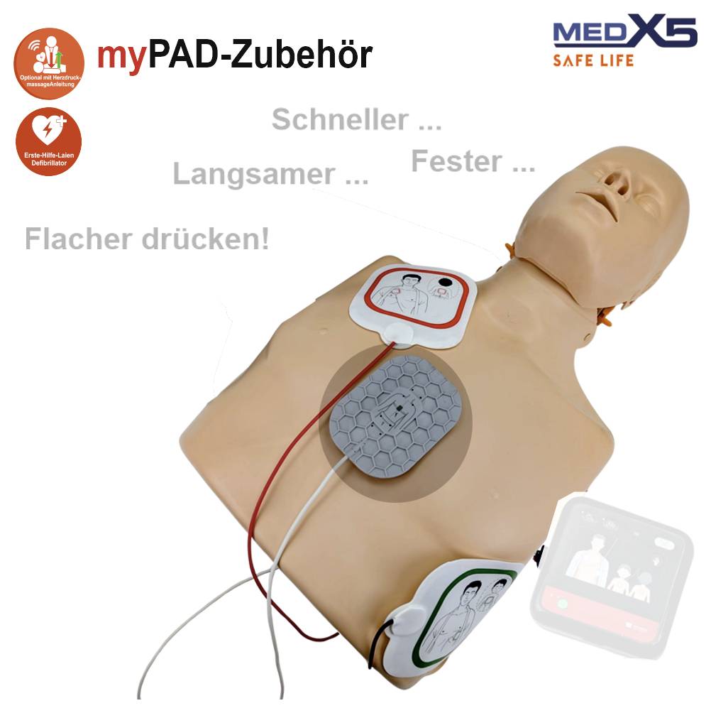MEDX5 myPAD HLW-Feedbacksensor-Elektroden für Erwachsende und Kinder Reserv-övningselektroder mobil Återkoppling i realt-2