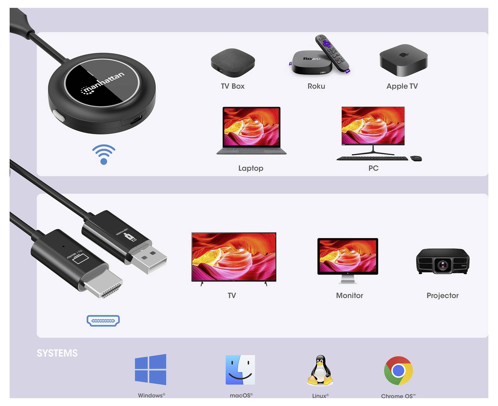 Streamingenhet kompatibel med TV Box, Roku, Apple TV, Bärbar dator, PC, TV, Monitor och Projektor. Stöder Windows, macOS, Linux, Chrome OS.