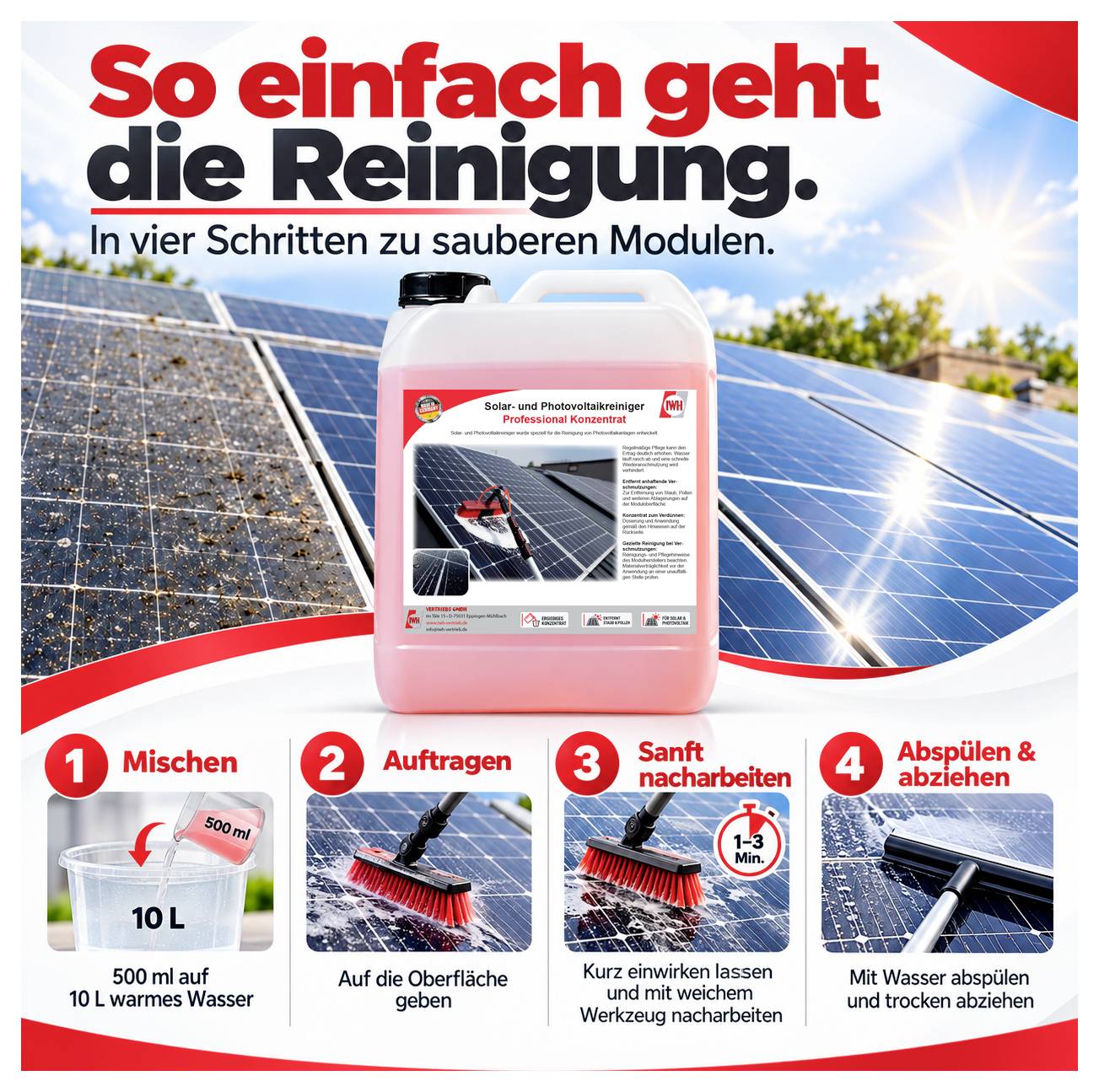 Annons för solpanelrengöring: Behållare med rengöringsmedel framför solmoduler, tillsammans med 4 steg: Blanda, Applicera, Mjuk efterbehandling, Skölj och dra av.