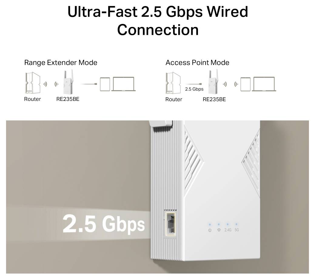 TP-LINK WiFi Repeater TP-Link BE3600 Ricevitore e trasmettitore di rete Bianco 2500 Mbit/s RE235BE WiFi 7, Mesh-ready-3