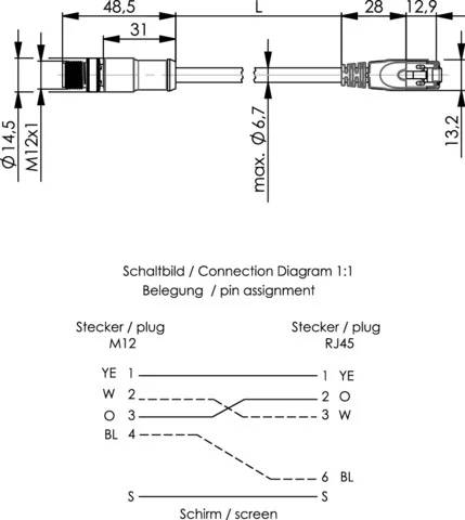 Teknisk ritning av en M12 till RJ45 kontaktkabel, visar dimensioner och kopplingsschema med stifttilldelningar och trådfarger.