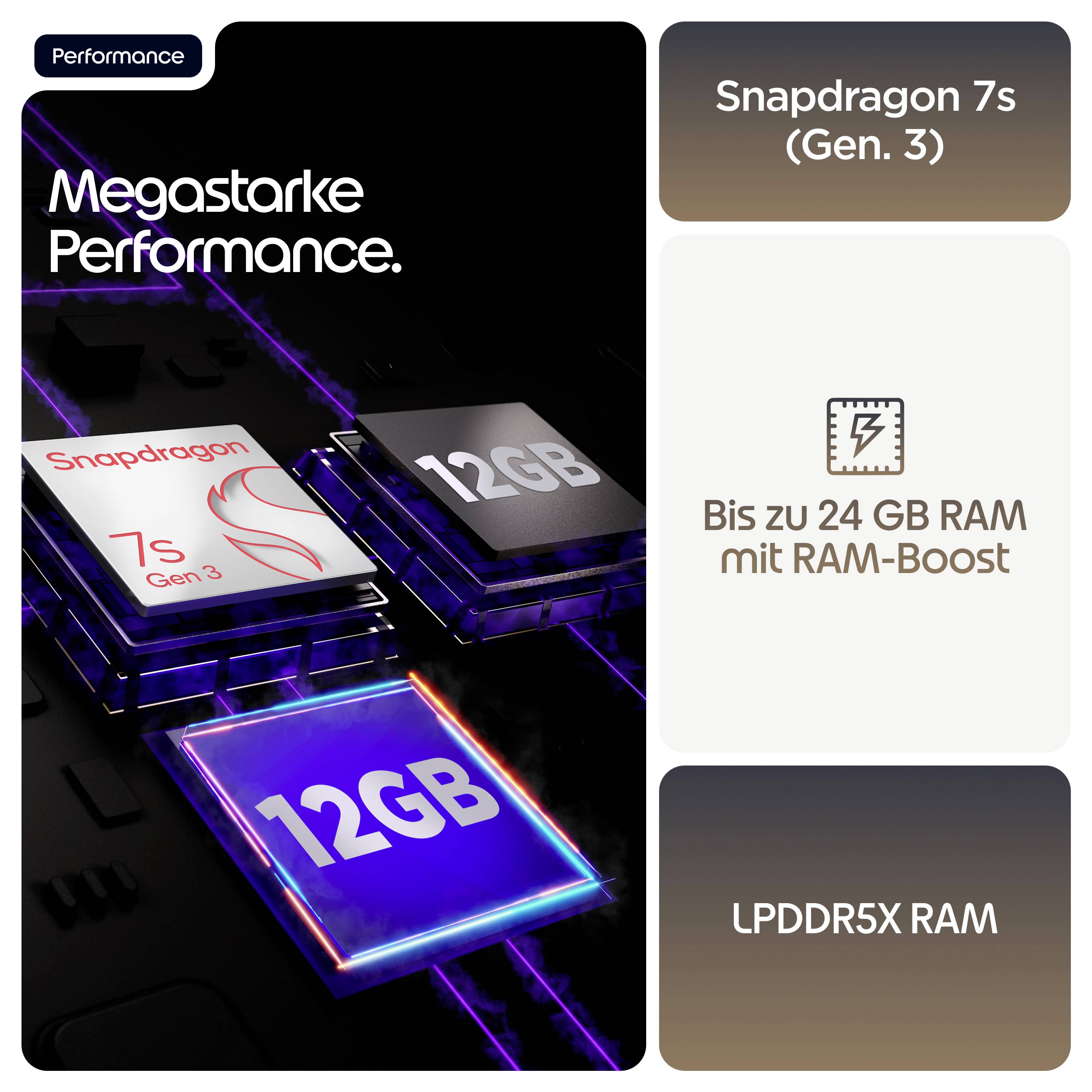 Förbättrad prestanda med Snapdragon 7s Gen 3-processor och upp till 24 GB RAM med RAM-Boost. Inkluderar stöd för LPDDR5X RAM.