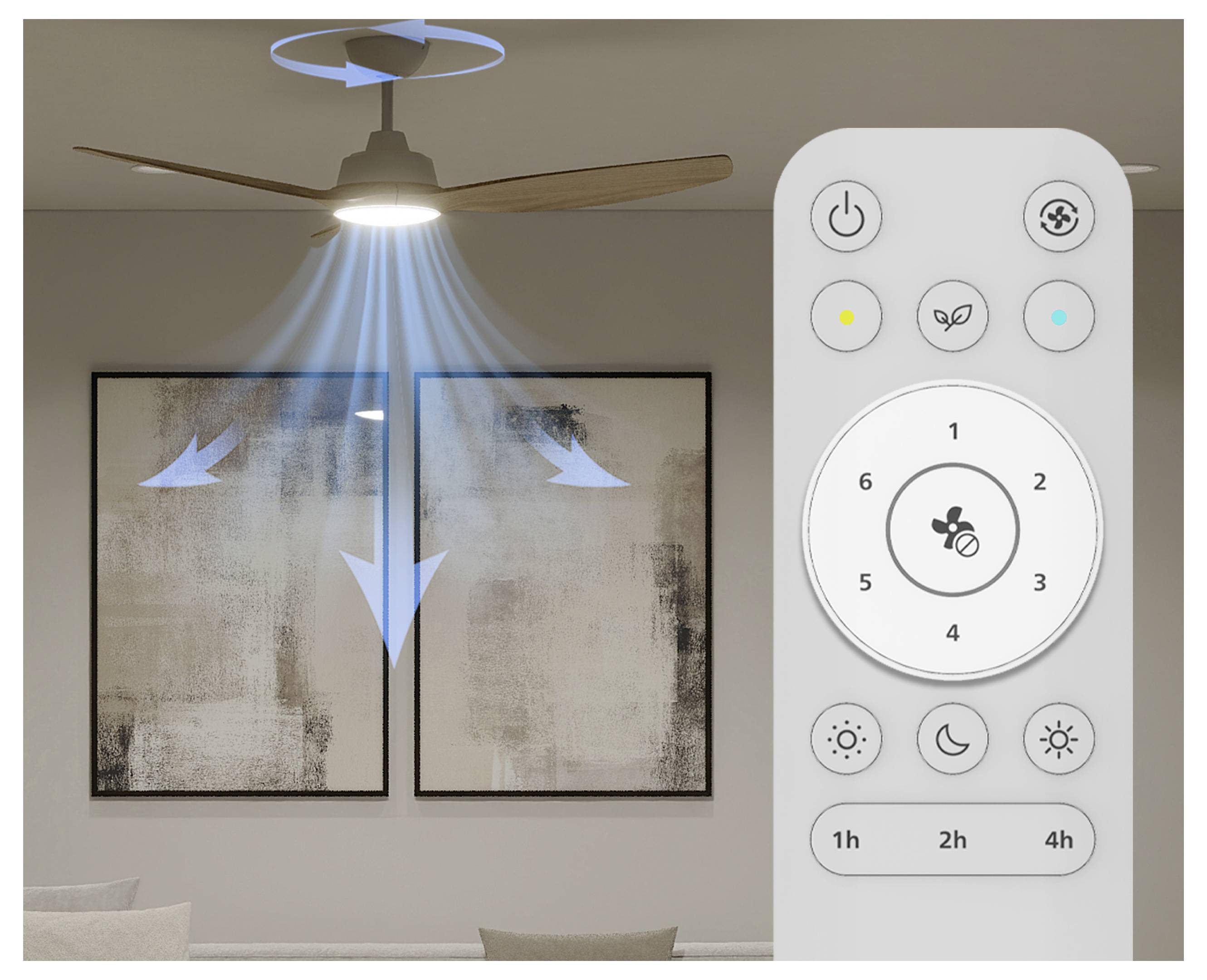 Philips LED Olas Takfläkt 35 W med fjärrkontroll, Dimbar-3
