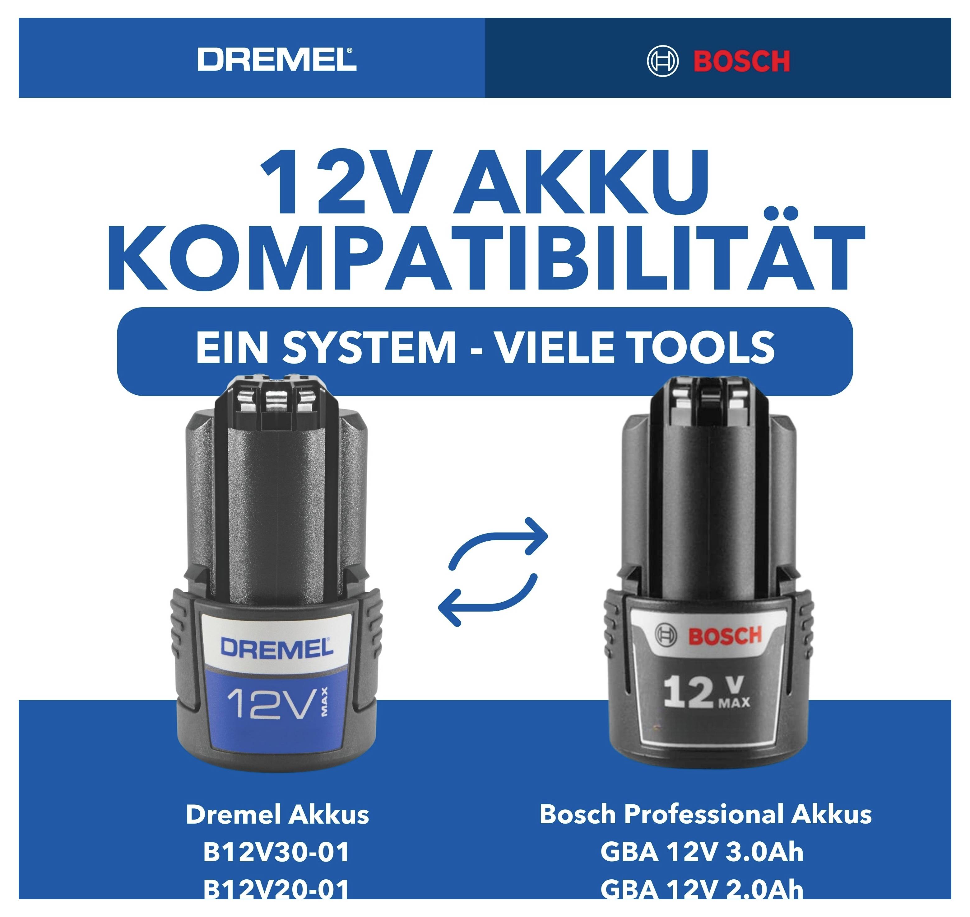 Dremel Dremel MM12V-S1 F013CM12JA Multiverktyg batteridriven inkl. 1x batteri, borstfri 12 V Antal batterier som ingår 1-7