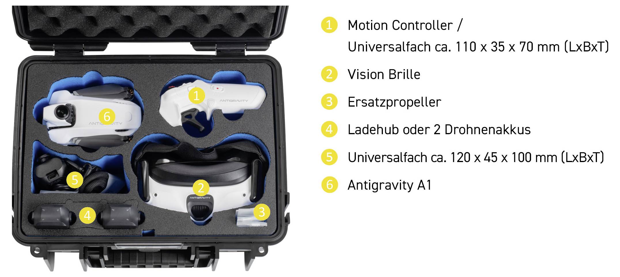 Fodral innehållande drönärutrustning: motionkontroller, visionsglasögon, reservpropeller, drönarens batterier, tillbehörsutrymmning.
