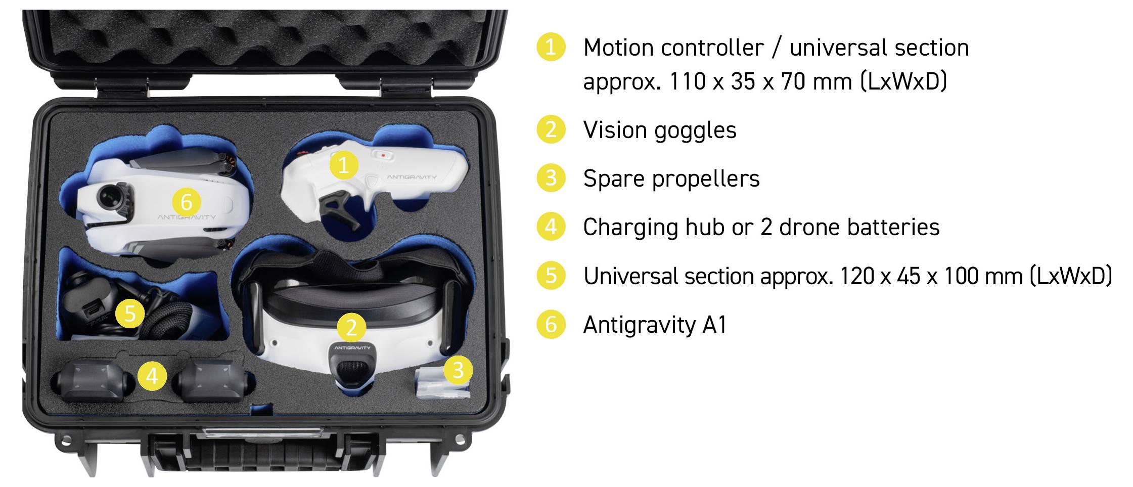 Ett hårt fodral innehållande en motionkontroller, visionglasögon, reservpropellrar, laddningskhub, universell sektion och Antigravity A1.