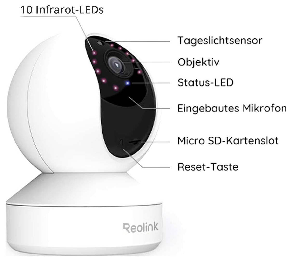 Vit säkerhetskamera med svart frontpanel. Märkt: '10 infraröda lysdioder', 'Dagsljussensor', 'Lins', 'Status-LED', 'Inbyggd mikrofon', 'Micro SD-kortplats', 'Återställningsknapp'.
