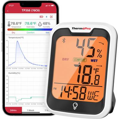 ThermoPro fuktighetsmätare/termometer visar 78,6°F, 45% luftfuktighet och komfortnivå, med en telefonappgraf över temperatur- och fuktighetstrender.