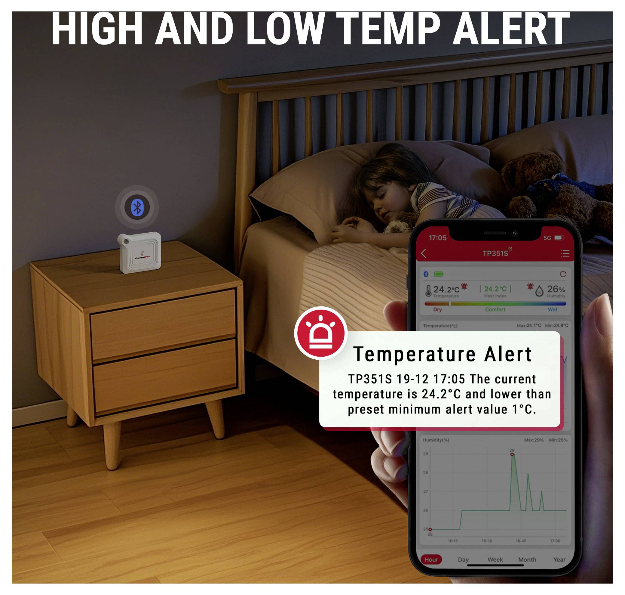Sovrumstemperaturövervakningsappen visar "Temperaturvarning" för TP351S: 24,2°C, 1°C under förinställda minimum, medan ett barn sover i närheten.