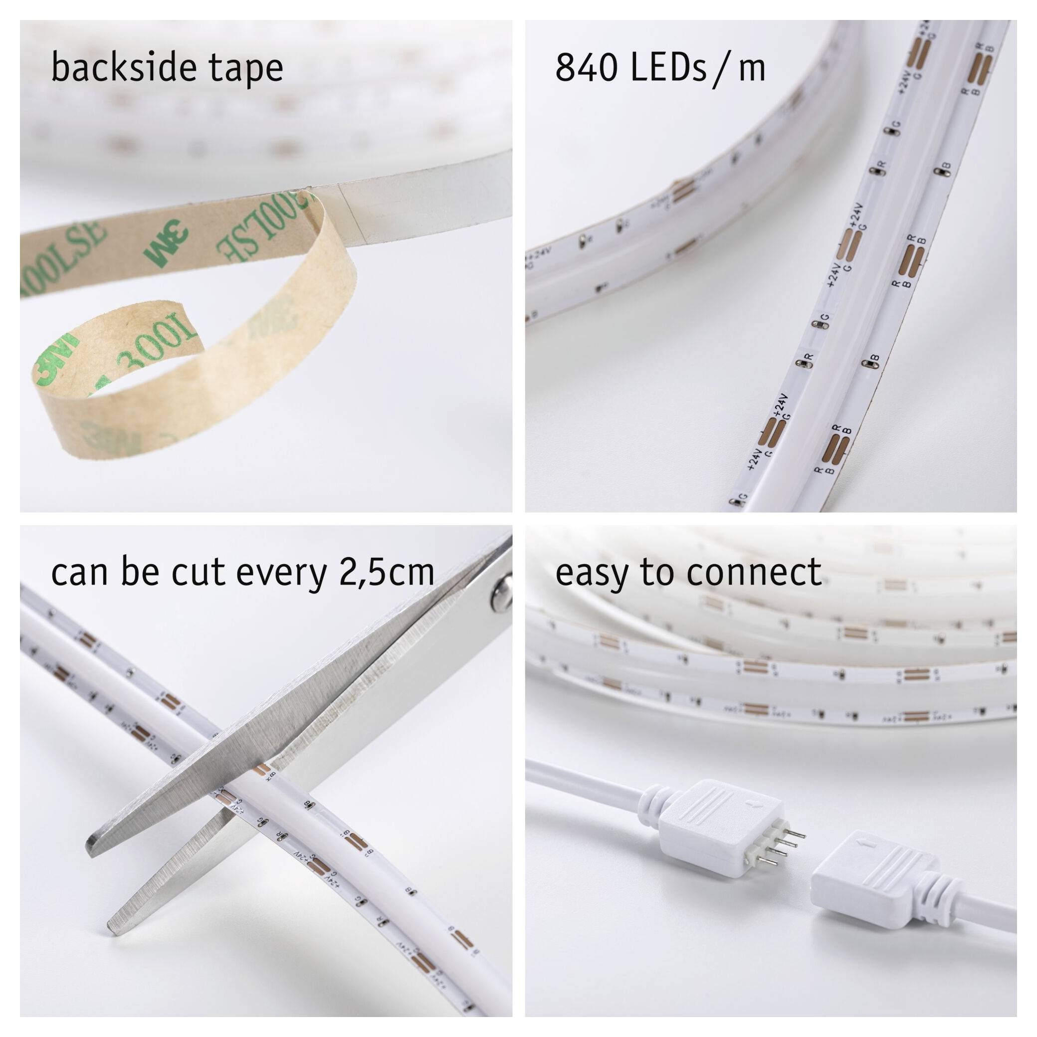 Infografik över LED-remsfunktioner: baksidaband, 840 lysdioder/m, kan klippas var 2,5 cm och enkel anslutning med pluggar.
