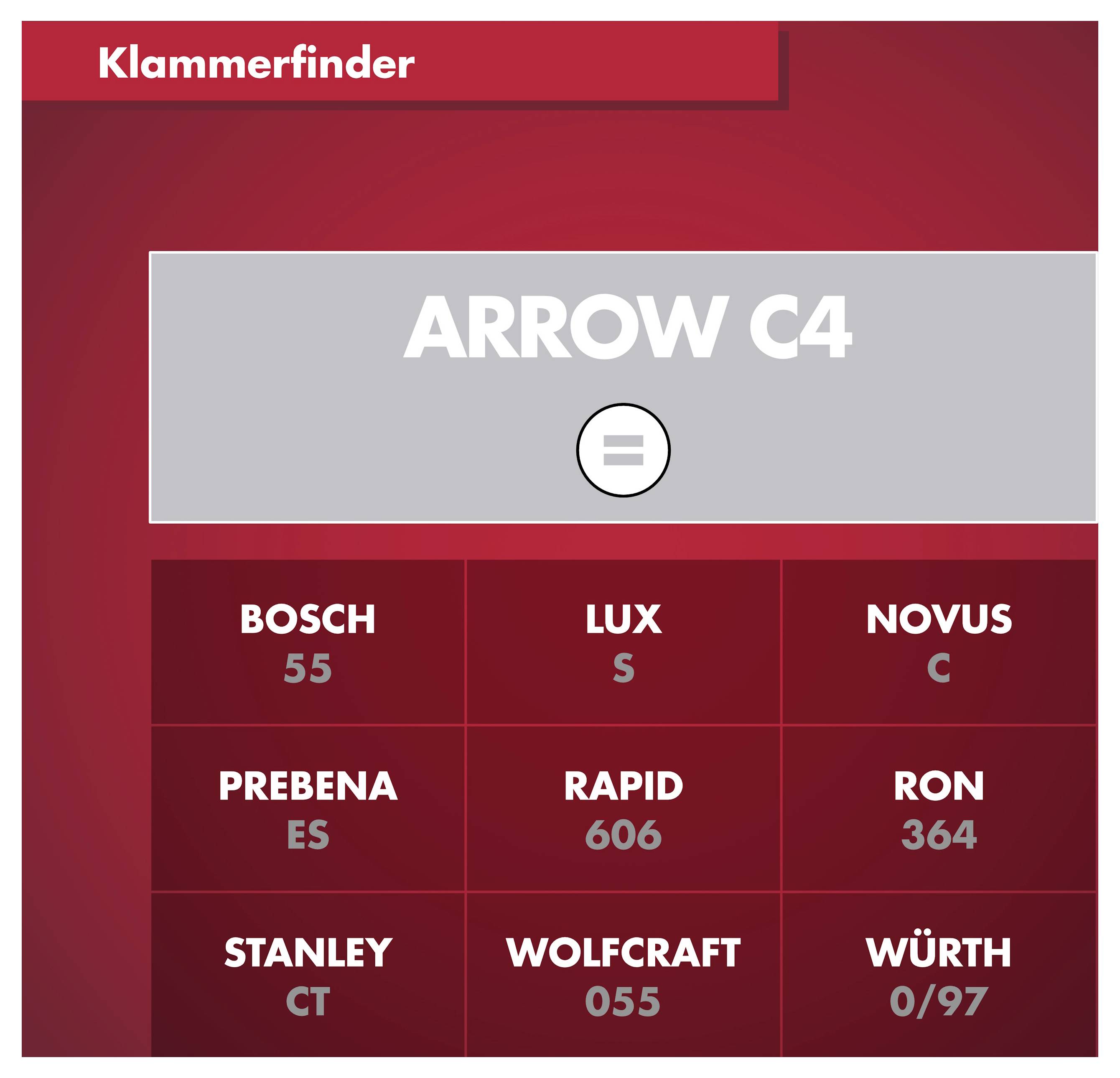 Arrow Tool Group 341833 Klämmor med smal rygg 1000 st-3
